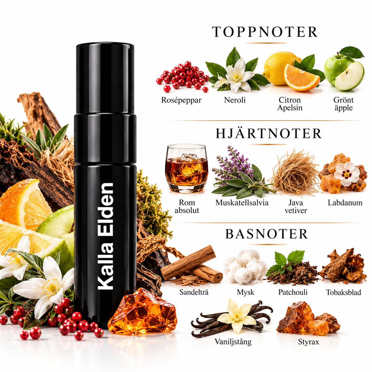 DISCOVERY SET – Kalla Elden, Fjärilseffekten & Chosen One – 3 × 3 ml