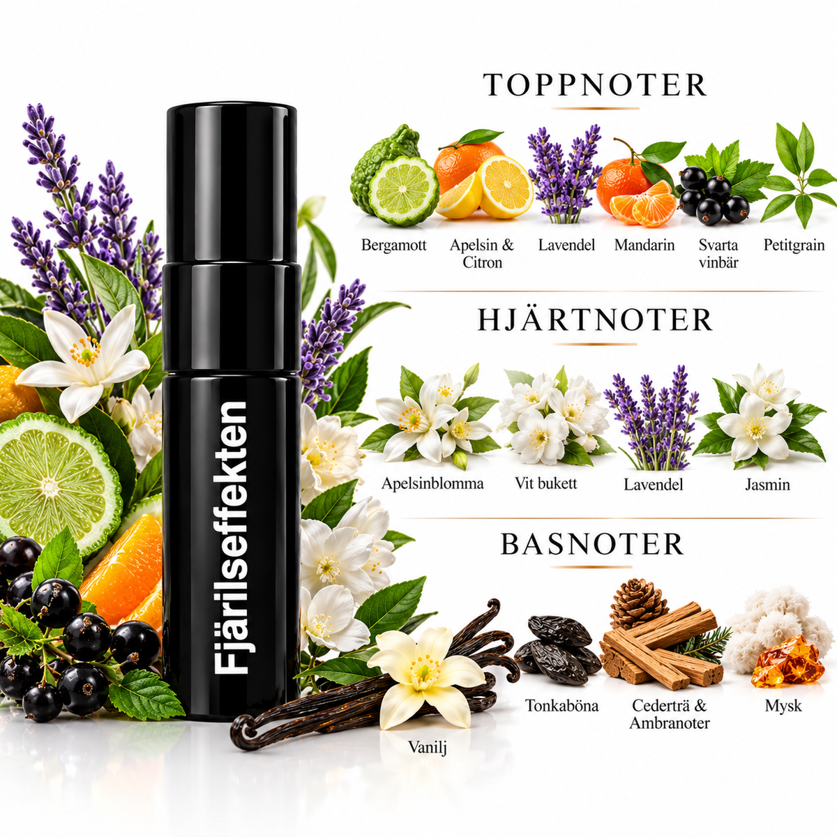 DISCOVERY SET – Kalla Elden, Fjärilseffekten & Chosen One – 3 × 3 ml